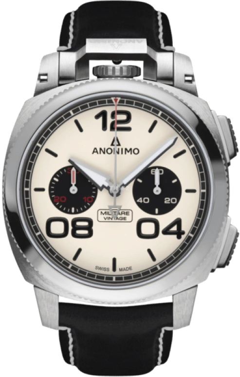 Anonimo 军事