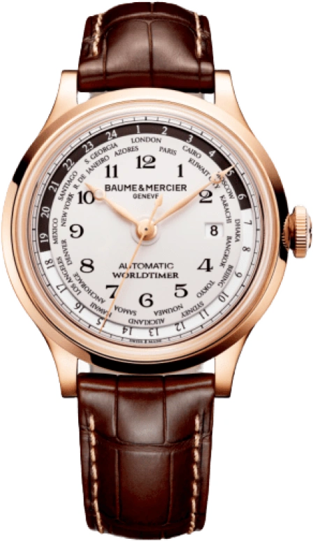 Capeland Automatic