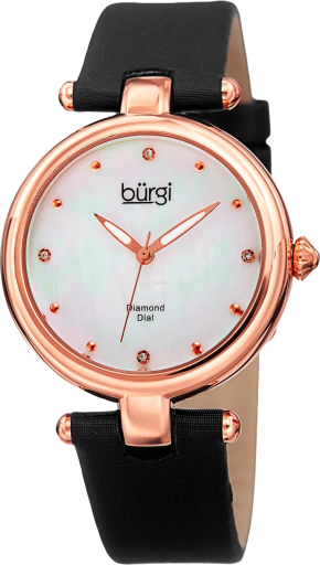 burgi burgi- 