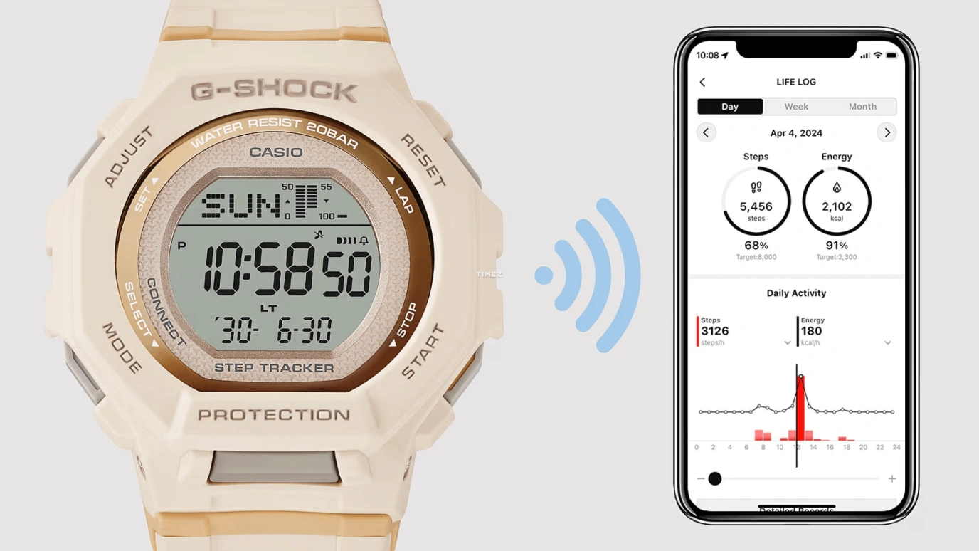 卡西欧,G-SHOCK 43.80毫米,43.80毫米,生物基,合成树脂,粉色,石英,倒计时,计时,年历,月历,矿物水晶,八角形,GMDB300,GMDB300-4