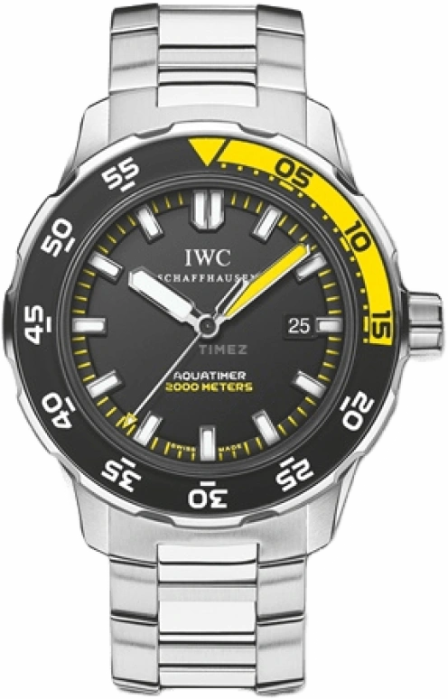 watch