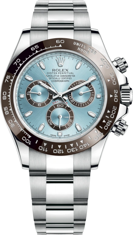 Rolex Daytona